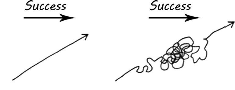 Day 2 of the Broadway League Conference:  Going global and to the game.