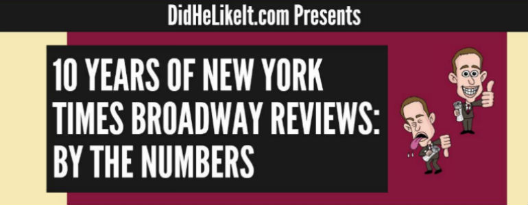 The Trends of Ten Years of New York Times Broadway Reviews.  An infographic.