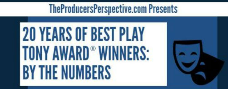 The Last 20 Years of Best Play Tony Award Winners:  A By The Numbers Infographic.